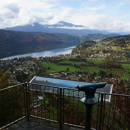 Brunner Am See *